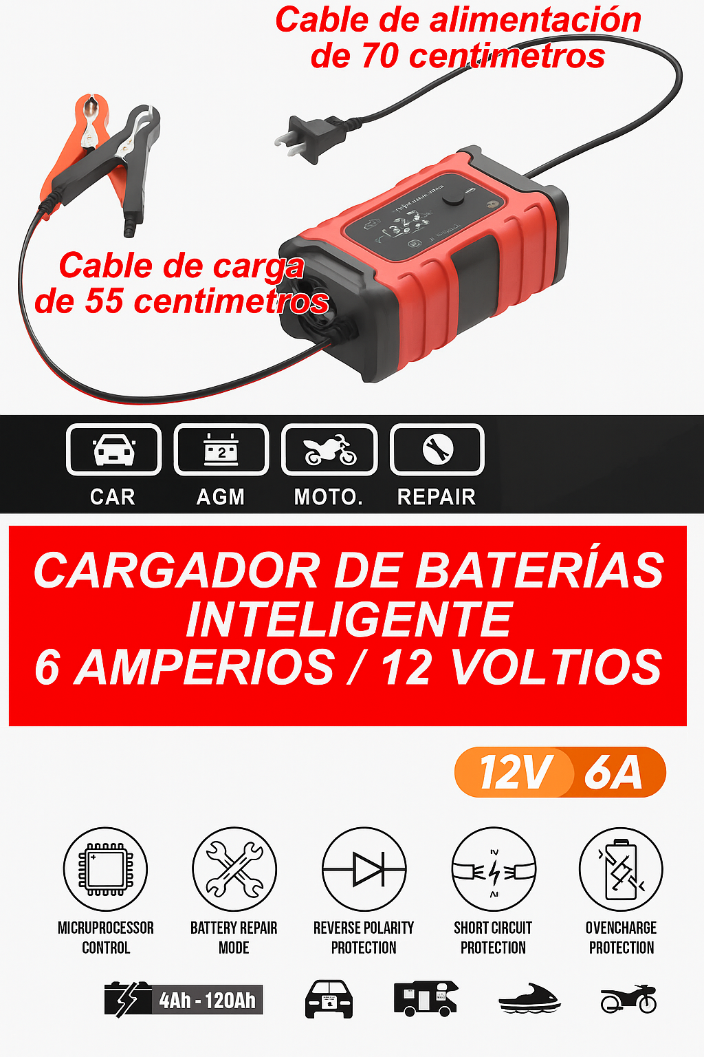 Encabezado