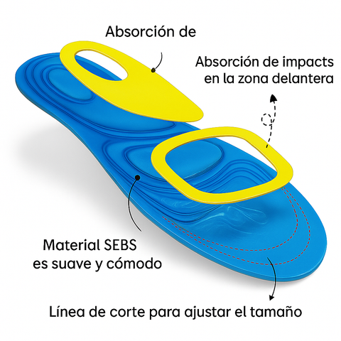 Producto