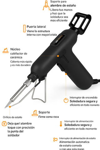 Producto