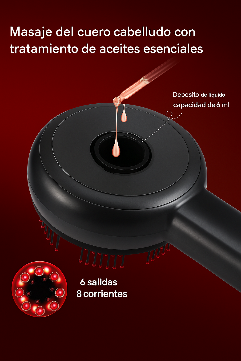 Encabezado