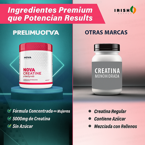 Producto