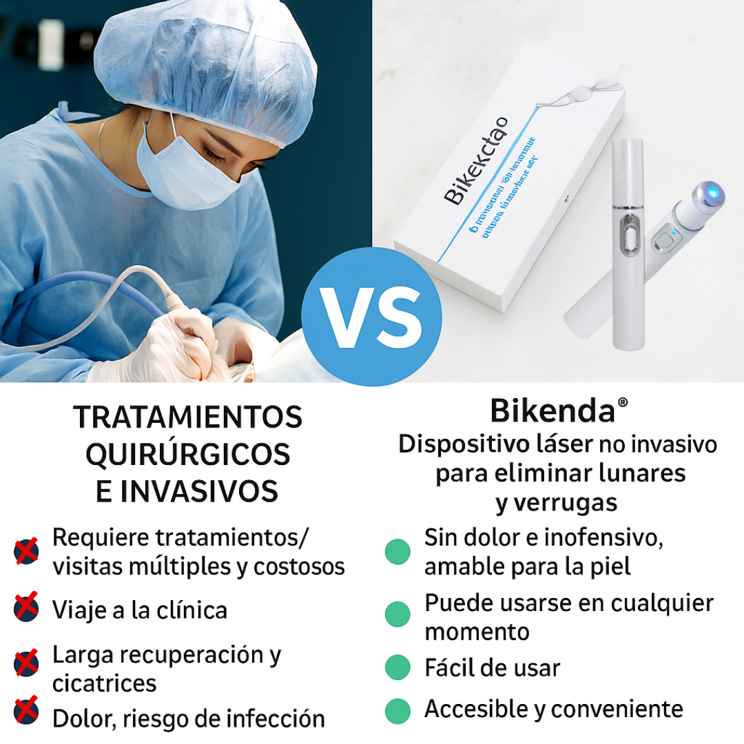 Lápiz Láser Bikenda®: Ayuda a mejorar la apariencia de verrugas y marcas en casa